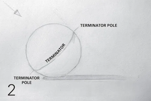 contoured terminator, poles, demo by Sadie Valeri