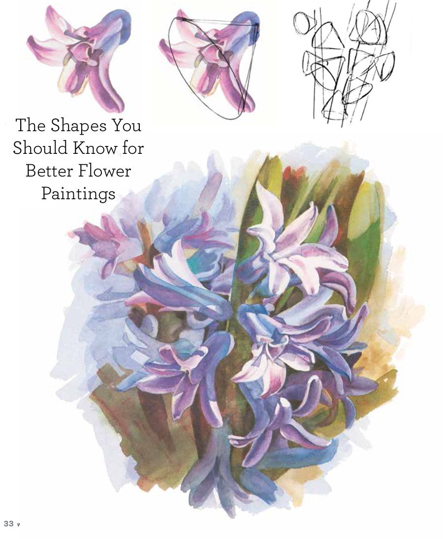 How To Paint Flowers Free Guide Tips Artists Network